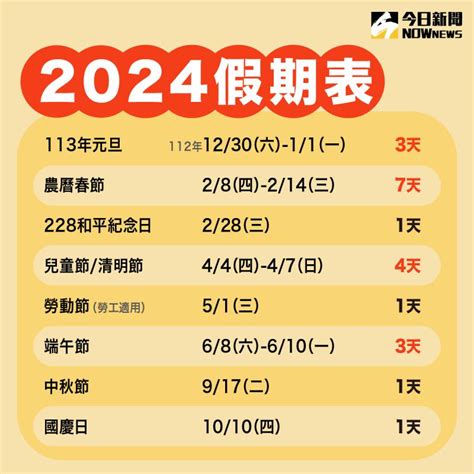 一年節日表|2024年節日表大全，2024全年節日一覽表，2024年中西方傳統節。